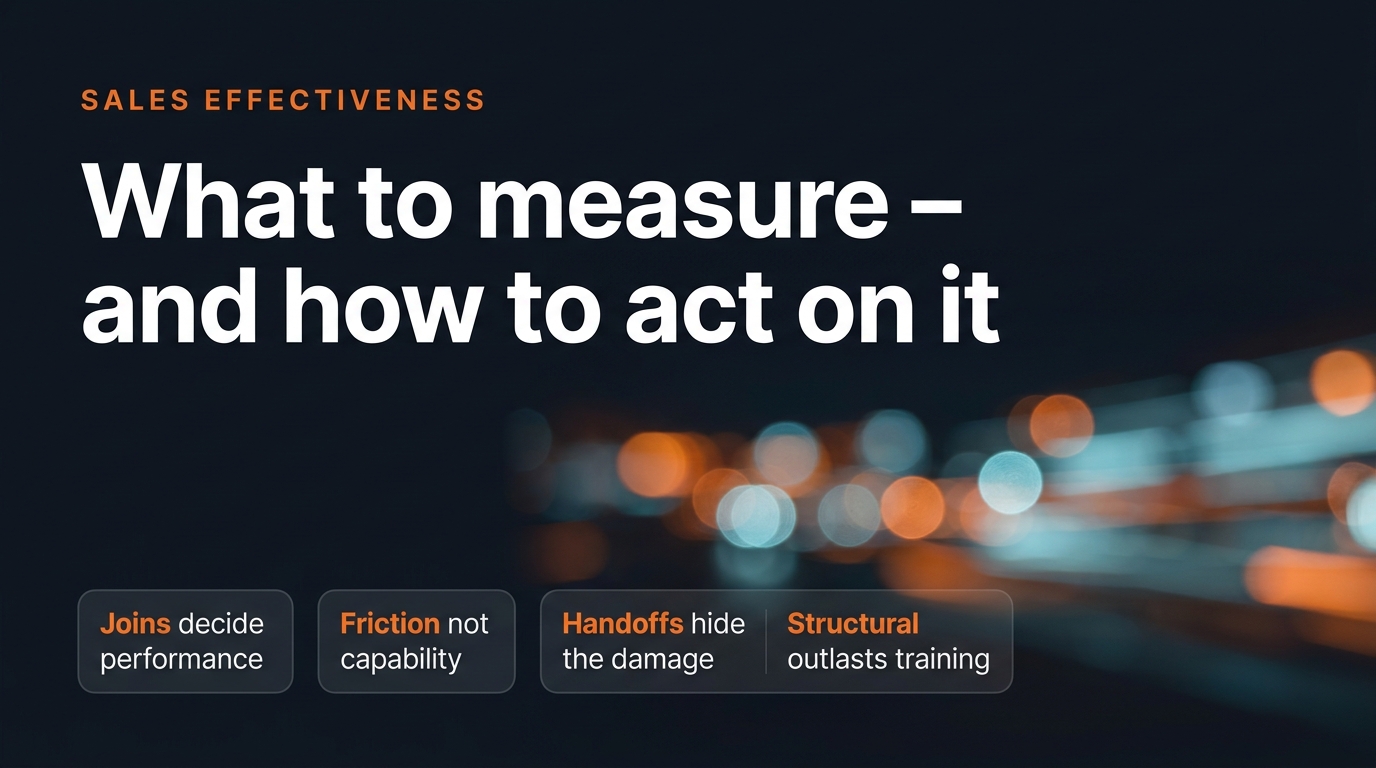 Sales effectiveness assessment: what to measure and how to act on it